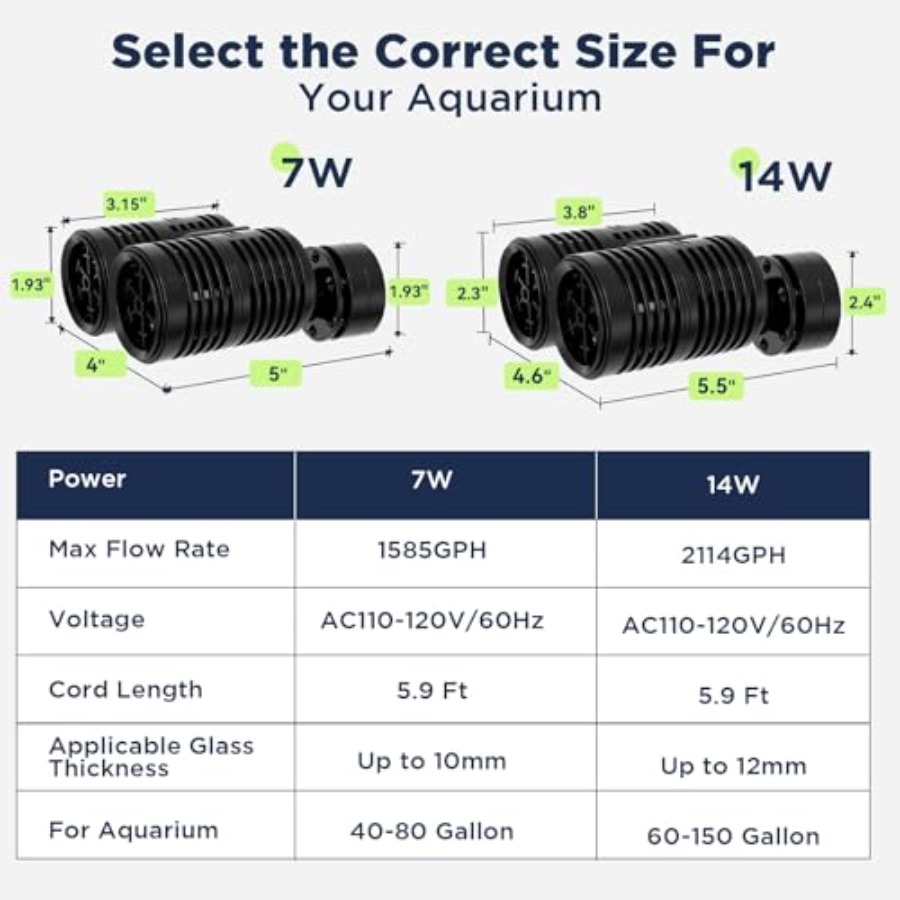 Aquarium Wave Maker Submersibl - огляд і ціна Powerhead Circulation Pump