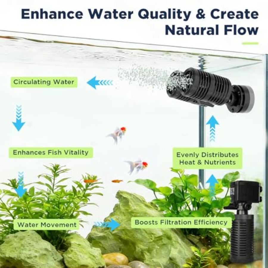 Aquarium Wave Maker Submersibl - огляд і ціна Powerhead Circulation Pump