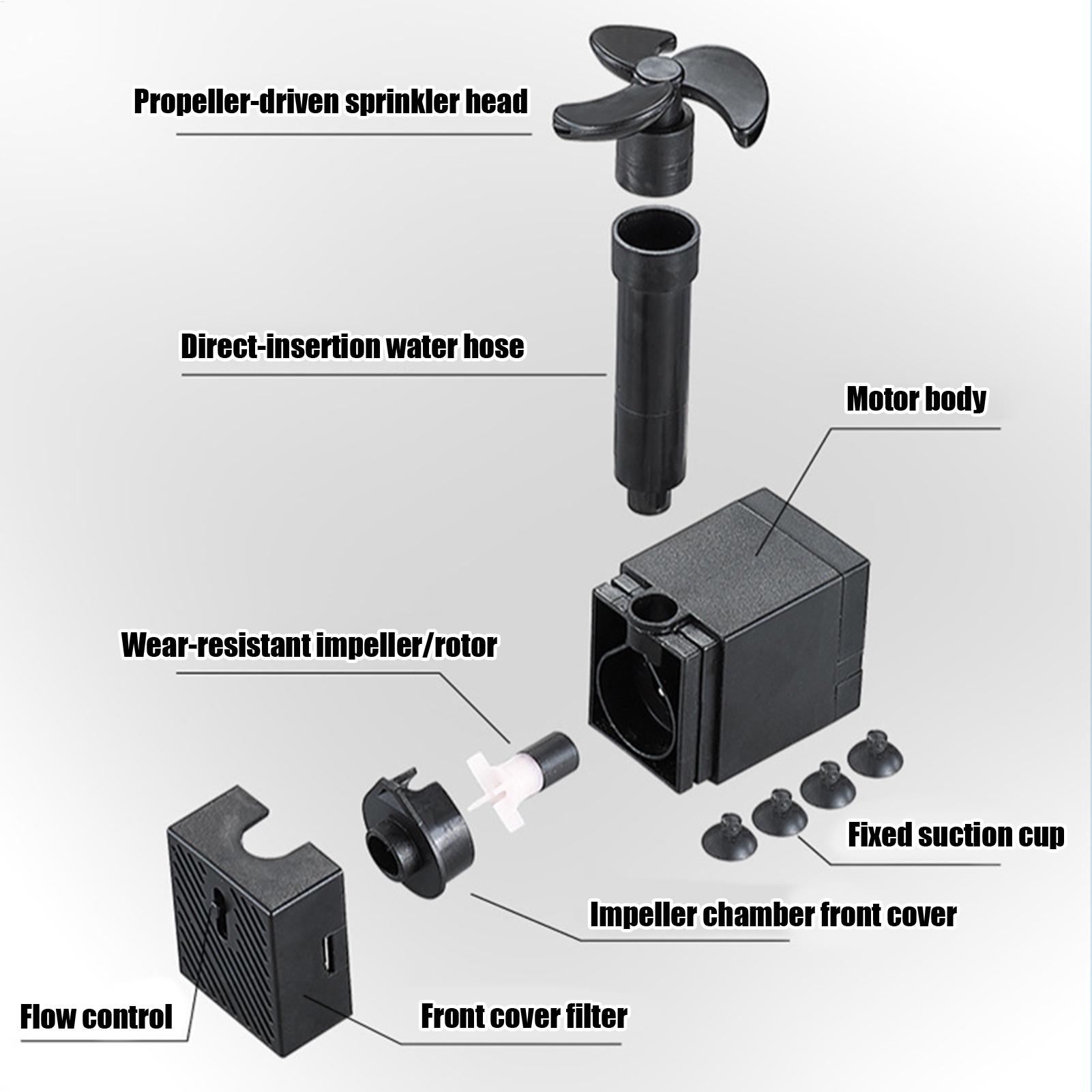 Aquarium Wavemaker 360 Degree  - огляд і ціна Powerhead Circulation Pump