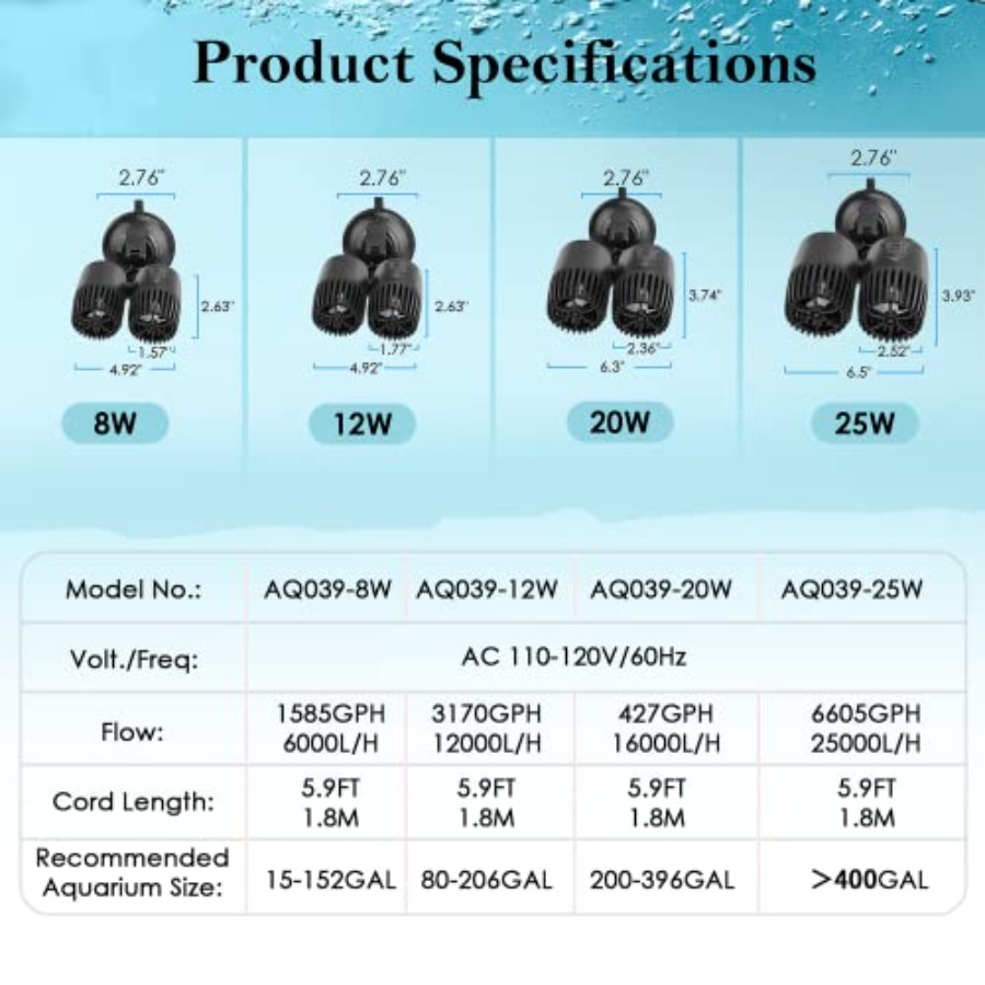 Aquarium Wave Maker8W//20W/25W - огляд і ціна Powerhead Circulation Pump