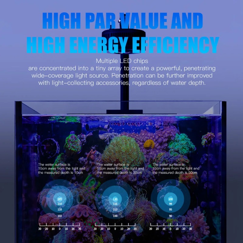 AAAA7S III Full Spectrum WiFi  - огляд і ціна Aquarium Fish Light